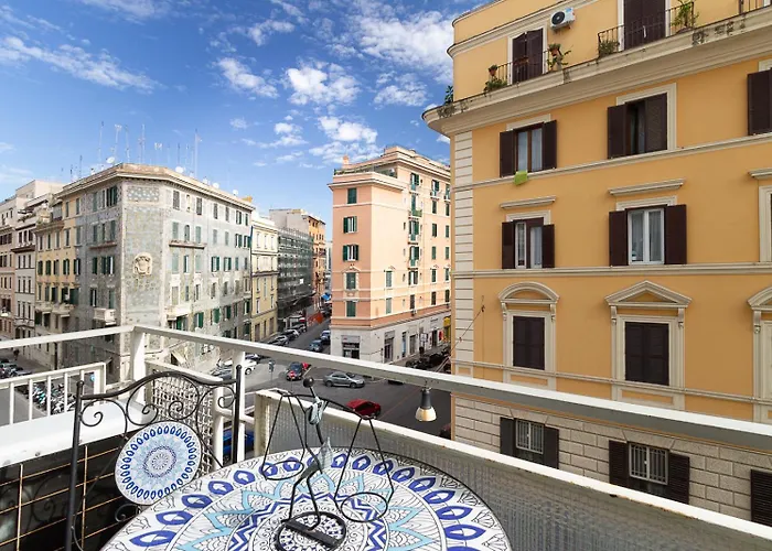 Palma 4* Roma